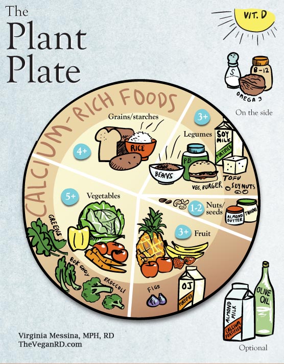 Messina Plant Plate - Healthy Lifestyle of Vegetarian and Vegan Families